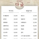 다금 이미지