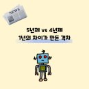 건축사사무소 루트 이미지