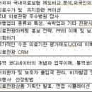 (주)아이비에이