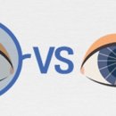 가톨릭안경콘택트 이미지