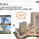 지산약국 주변 이미지