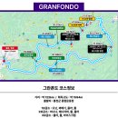 2025 홍천그란폰도 (인생 첫 그란폰도 컷인 후기)