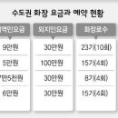 한겨레상조 이미지