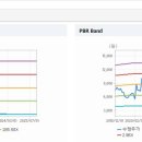 신신 이미지