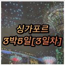송파경찰서(내) | 싱가포르 3박5일:3일차(올드힐 스트리트경찰서,송파바쿠테본점,차이나타운 불아사,망고포멜로,싱가포르...