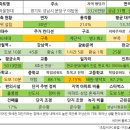 단지PC 이미지