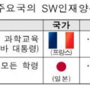 한창기획
