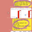 서등주 이미지