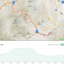 자개골 유원지 | 차] - 강원 평창 진부터미널, 평창 두타산 임도, 거문골, 자개골, 정선 아우라지, 골지천 구미정, 아우라지