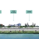 신설동역(2) 이미지