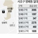 동서3어린이공원 이미지