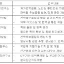 케이피컴퍼니 이미지