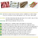 사리원불고기 - 고양시 덕양구 화정로 65-1 | 사리원불고기
