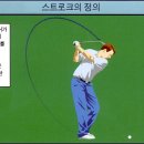 용어의 정의 - 스트로크 (Stroke) 이미지