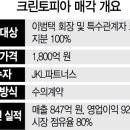 한영세탁 이미지