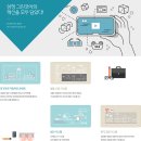 김해장유 삼정그린코아 더베스트 이미지