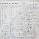 은계위너스영어도서관메릭스해법수학학원