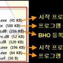 피씨케어 이미지