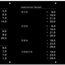촌놈의짬뽕