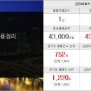 우리금강부동산공인중개사사무소 이미지