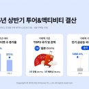 투어유니버스 - 중구 중림로 50-1 | 투어유니버스