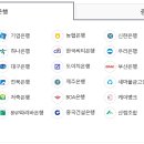 주명정보통신