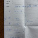 호텔포마 | ‘포마이시스 대구’ 4벌 피팅 사진후기