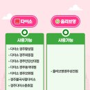 올리브영 경주성건점