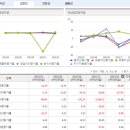 케이제이인터내셔날 이미지