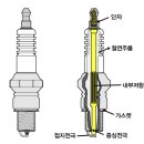 중부카센타 이미지