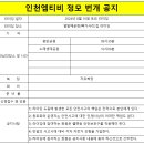 벌말매운탕집 토요라이딩(2024년8월10일) 이미지