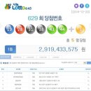 진주행운복권방 머니투데이