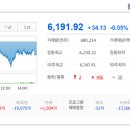케이에이치넷 1호 | 2026/04/17:상한가종목/ 상승률 상위종목/ 오늘의 주요 상승테마
