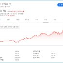 엣시 이미지