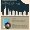 비케이 이미지
