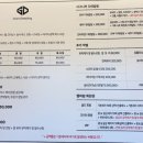 성동세차장 이미지