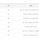지에스25양산신평점 이미지