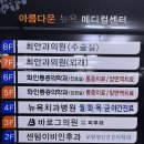 부원약국 | 김해 최안과의원 김해 부원역 알레르기성결막염 진료후기
