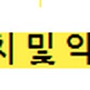 모락로~가구단지길 이미지