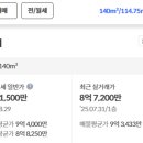 숭인초등학교 이미지