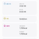 지에스(GS)25 양평양수리점