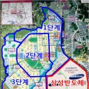 (주)고덕개발 이미지