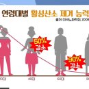 미라클푸드 이미지