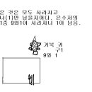 501회차 당첨풀이모음. 1, 4. 10. 17. 31. 42. -(2) 이미지