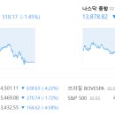 비에이치메디칼 네이버블로그