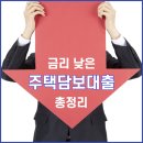 하버드부동산중개사무소 이미지