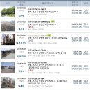 경산중방동우체국 이미지