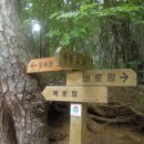 통도사(부산) 이미지