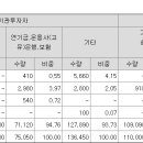 839020 티스토리