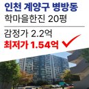 뉴스타법원경매공인중개사사무소 이미지